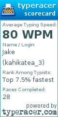 Scorecard for user kahikatea_3