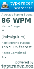 Scorecard for user kahwigulum