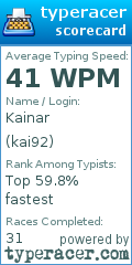 Scorecard for user kai92