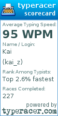 Scorecard for user kai_z