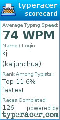 Scorecard for user kaijunchua