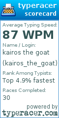 Scorecard for user kairos_the_goat