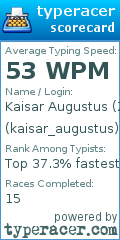 Scorecard for user kaisar_augustus