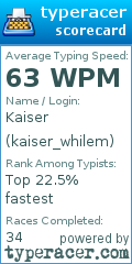 Scorecard for user kaiser_whilem