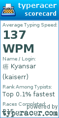 Scorecard for user kaiserr