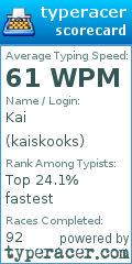 Scorecard for user kaiskooks