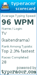 Scorecard for user kaitendrama