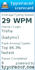 Scorecard for user kaitymc