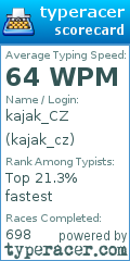 Scorecard for user kajak_cz