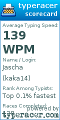 Scorecard for user kaka14