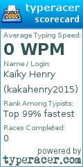 Scorecard for user kakahenry2015