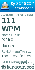 Scorecard for user kakan
