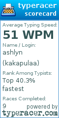 Scorecard for user kakapulaa