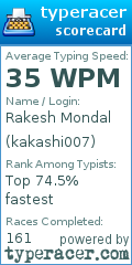 Scorecard for user kakashi007
