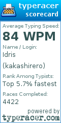 Scorecard for user kakashirero
