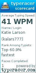 Scorecard for user kalars777