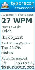 Scorecard for user kaleb_123