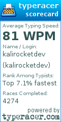 Scorecard for user kalirocketdev