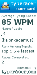 Scorecard for user kalonkadamus