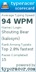 Scorecard for user kalosyni