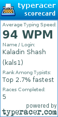 Scorecard for user kals1