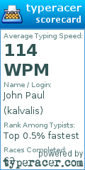 Scorecard for user kalvalis