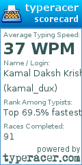 Scorecard for user kamal_dux