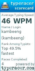 Scorecard for user kambeeng