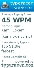 Scorecard for user kamiloxmcomp