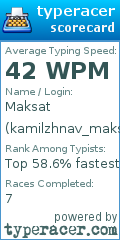 Scorecard for user kamilzhnav_maksat