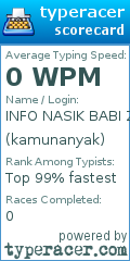 Scorecard for user kamunanyak
