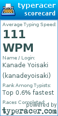 Scorecard for user kanadeyoisaki