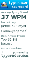 Scorecard for user kanawyerjames