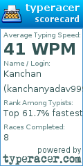 Scorecard for user kanchanyadav999