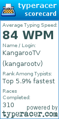 Scorecard for user kangarootv