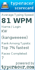 Scorecard for user kangweeeee