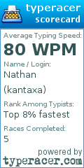 Scorecard for user kantaxa