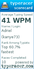 Scorecard for user kanye73