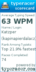 Scorecard for user kapinapierdalacz