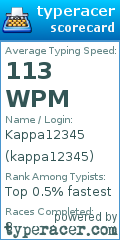 Scorecard for user kappa12345