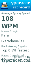 Scorecard for user karadanielle