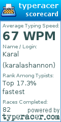 Scorecard for user karalashannon