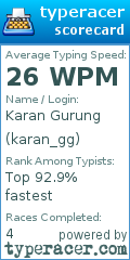 Scorecard for user karan_gg