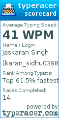Scorecard for user karan_sidhu0398