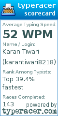 Scorecard for user karantiwari8218