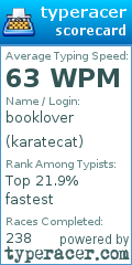 Scorecard for user karatecat