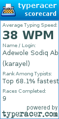 Scorecard for user karayel