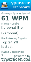 Scorecard for user karbonat