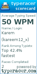 Scorecard for user kareem12_x