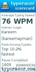 Scorecard for user kareemayman